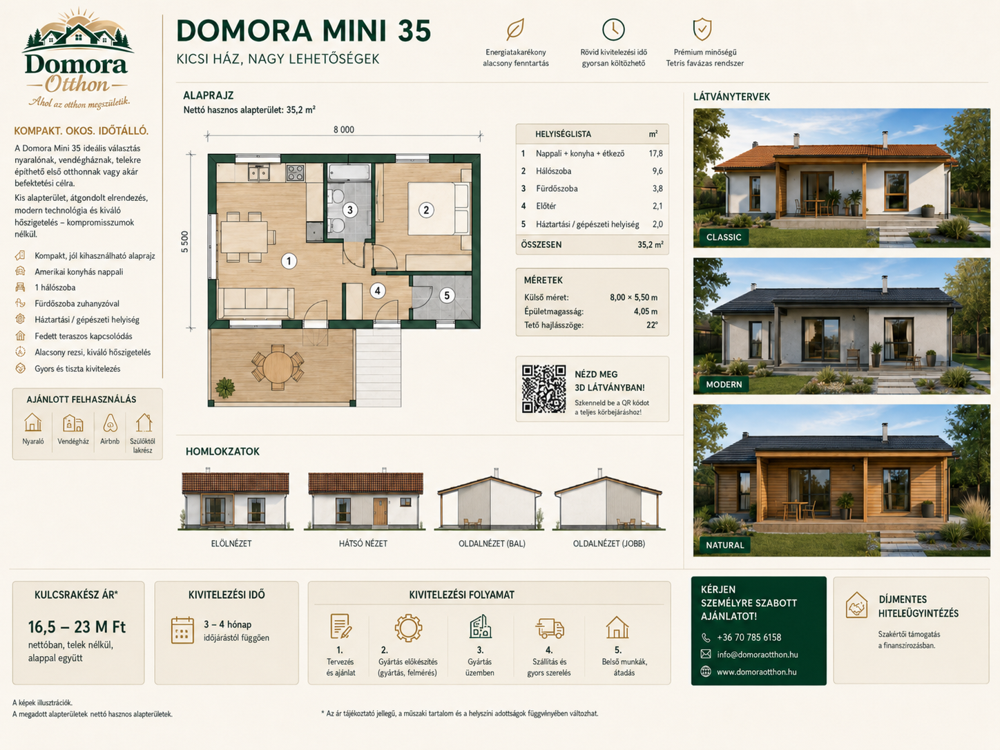 Domora típusterv