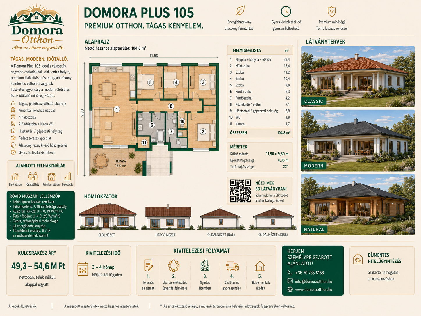 Domora típusterv