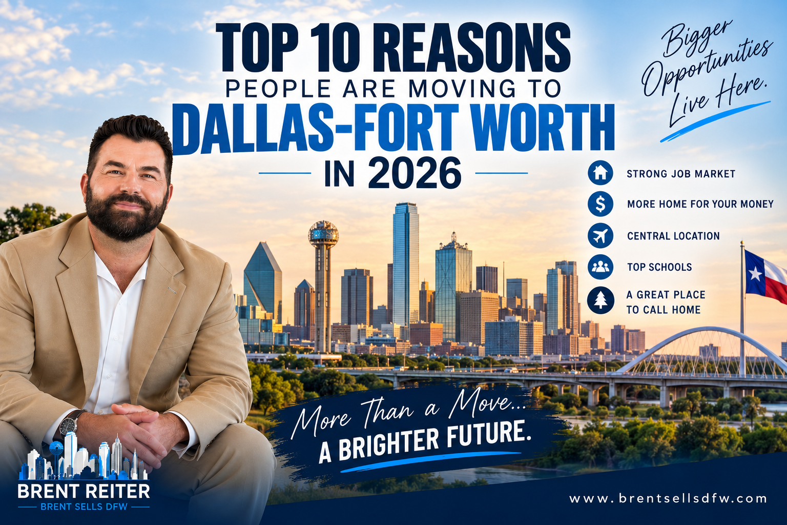 Dallas-Fort Worth skyline and reasons people are moving to DFW in 2026