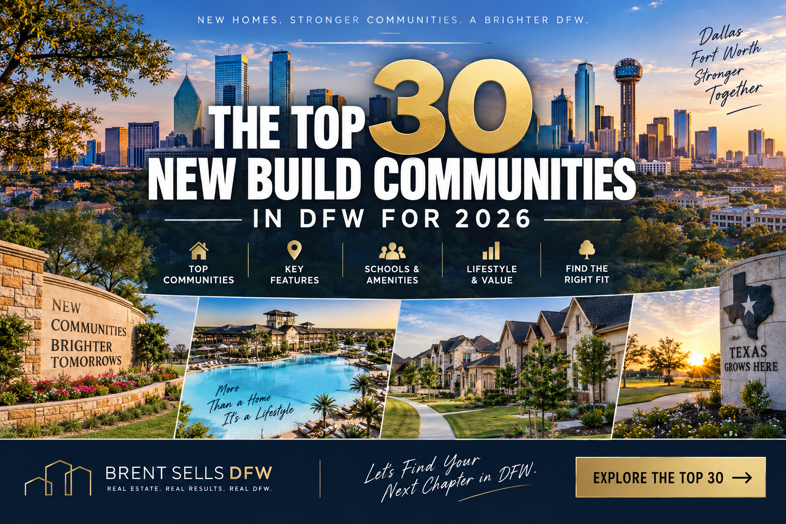 Top 30 new build master-planned communities across Dallas-Fort Worth for 2026