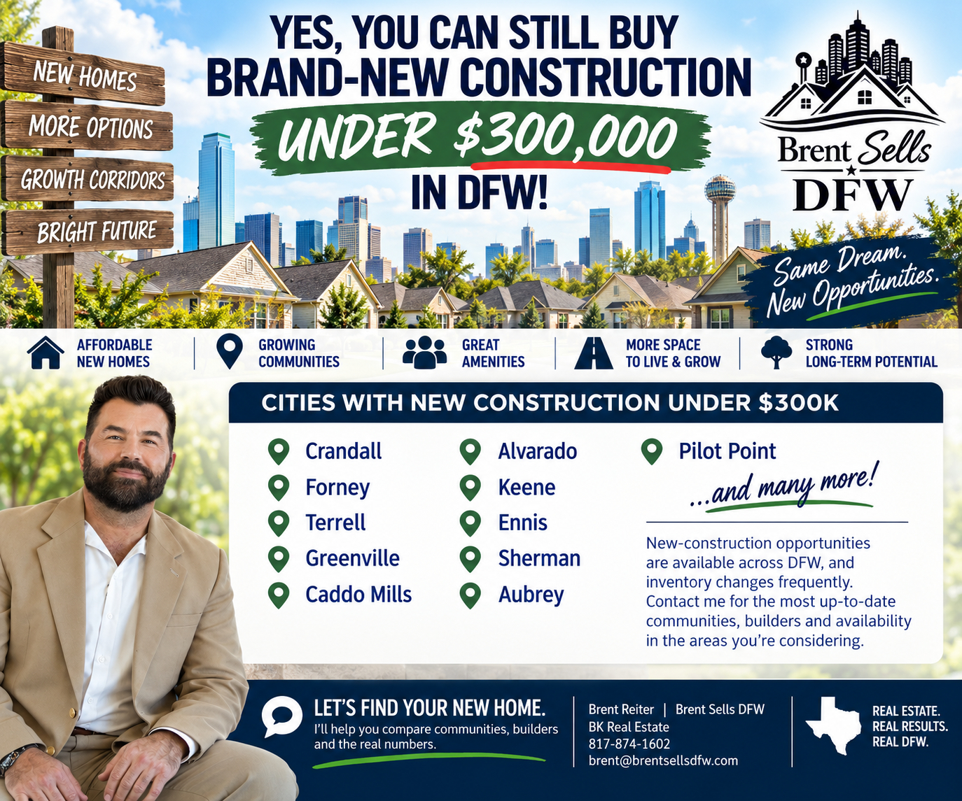 Brand-new DFW homes under $300,000 — new construction communities in 2026