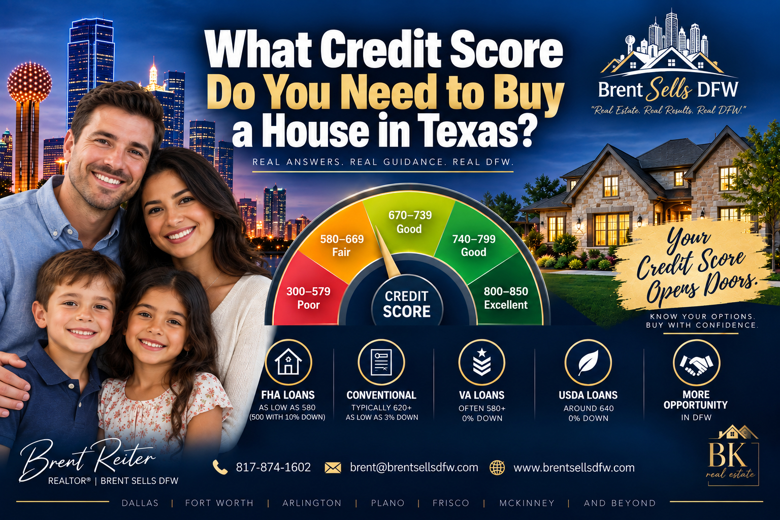 Credit score needed to buy a house in Texas