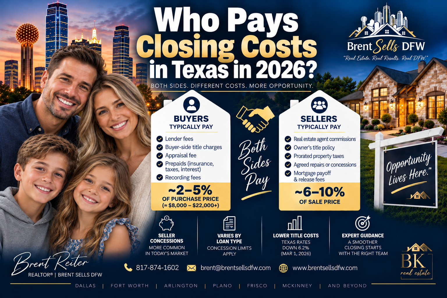Who pays closing costs in Texas in 2026