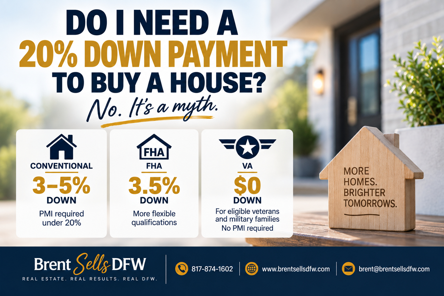 Down payment options for buying a home in DFW