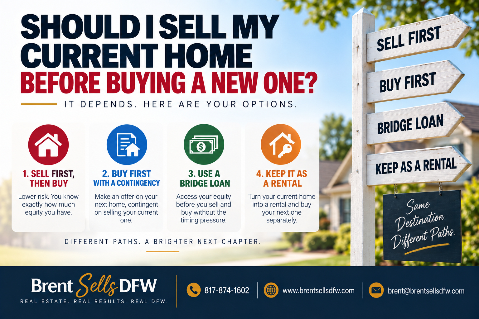 Deciding whether to sell your current home before buying a new one in DFW