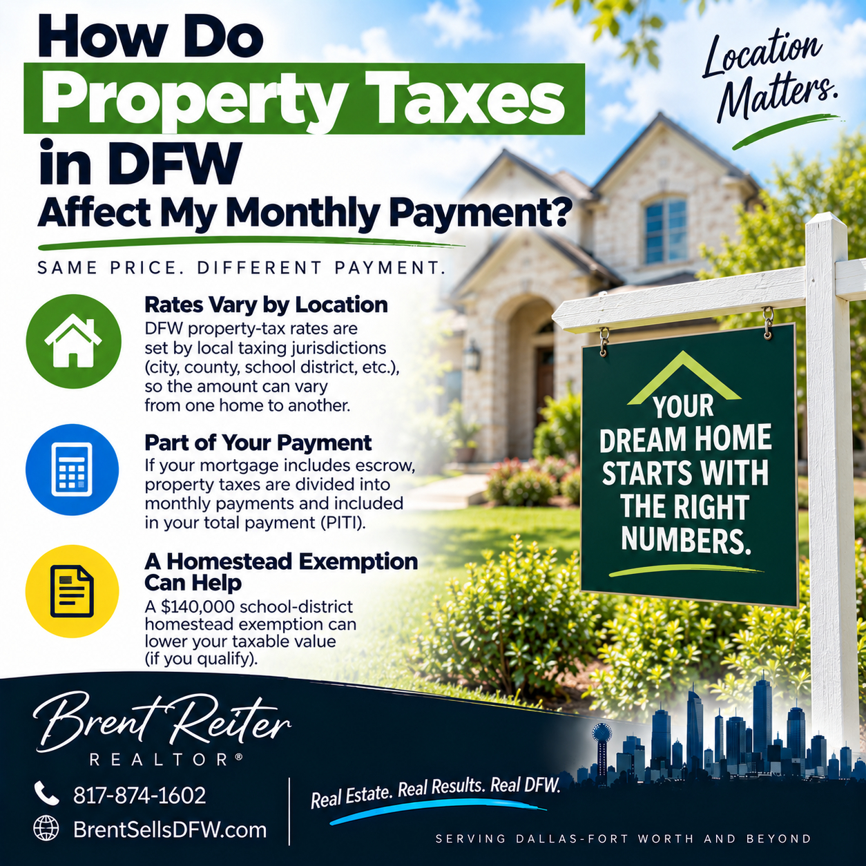 Texas Property Taxes and How They Affect Your Monthly Payment