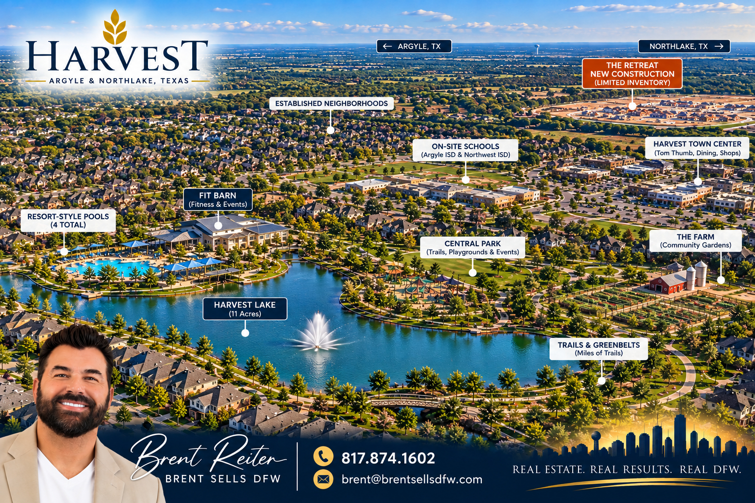 Harvest master-planned community in Argyle and Northlake, TX — new construction and resale homes, farm and amenities