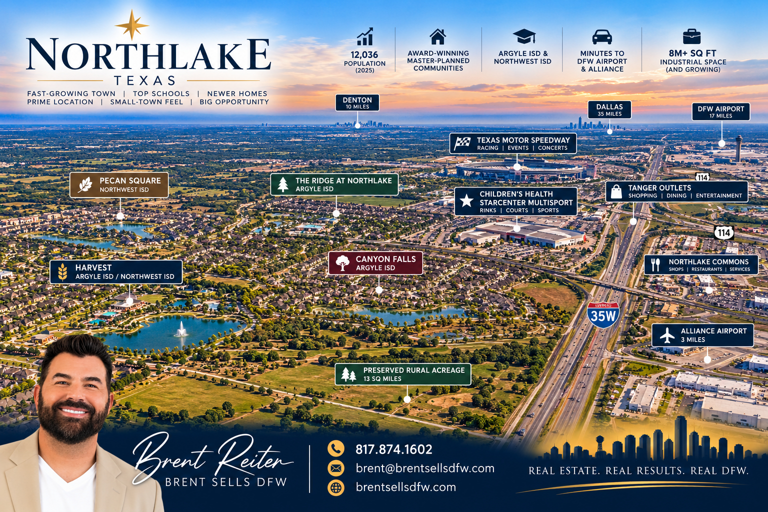 Northlake, TX — aerial view of master-planned communities and open land