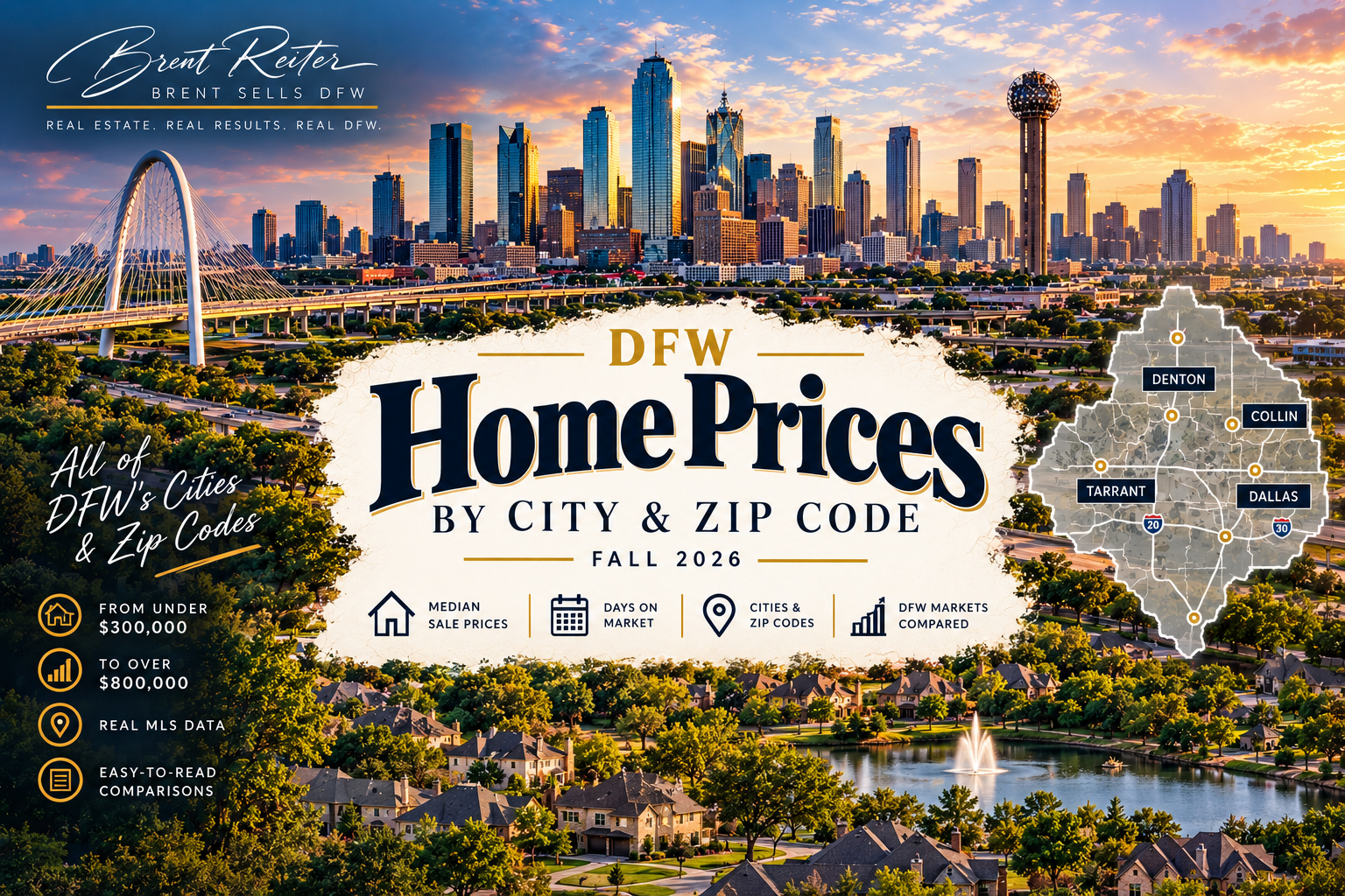 DFW home prices by city and zip code — median sale prices across Dallas-Fort Worth, fall 2026