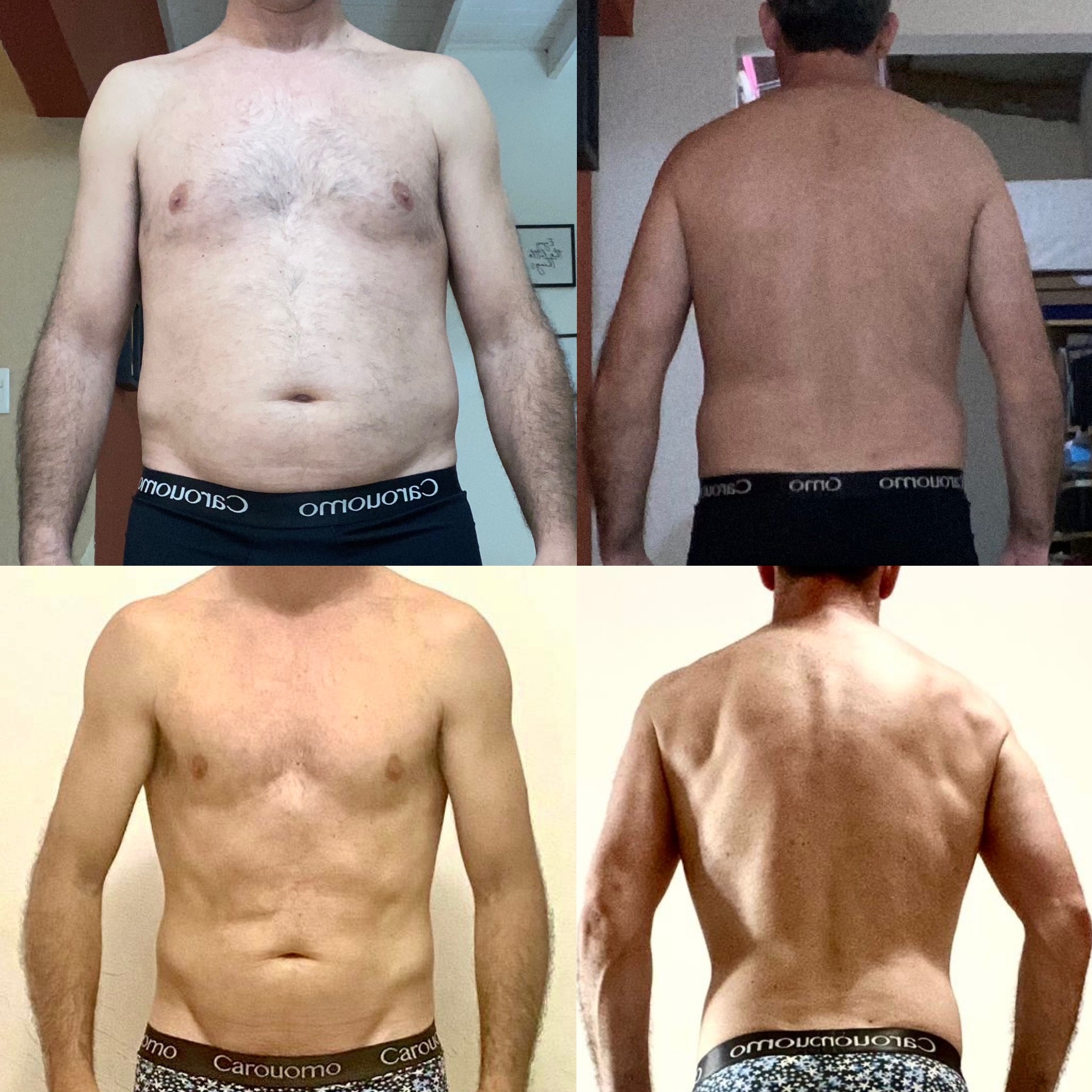 Antes y después — Juan, 40 años · Director de Pyme
