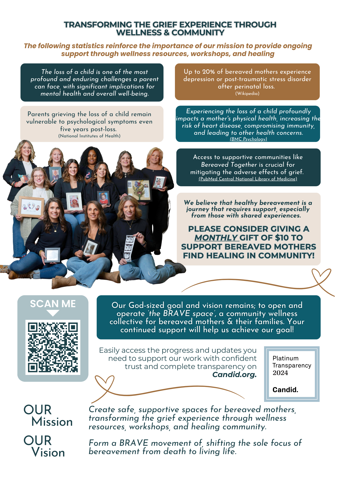 BRAVE monthly memo newsletter