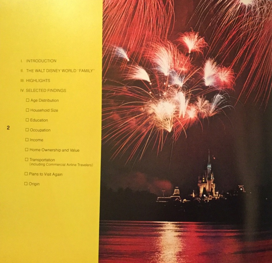 1976 Disney Guest Demographics survey