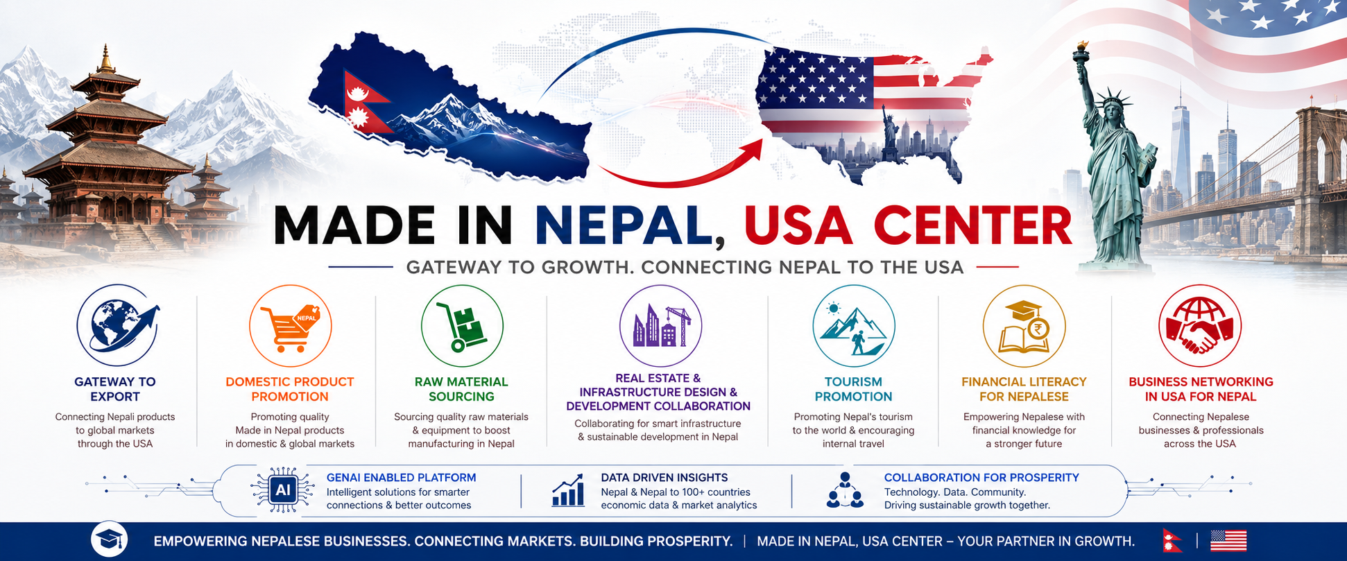 Made in Nepal, USA Center cover image