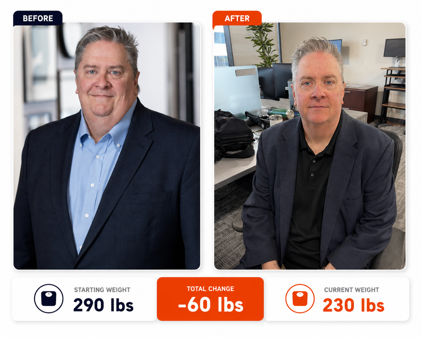Client transformation