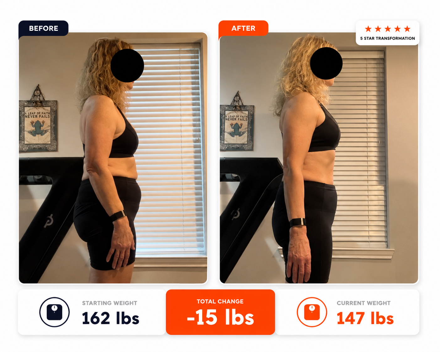 Client transformation