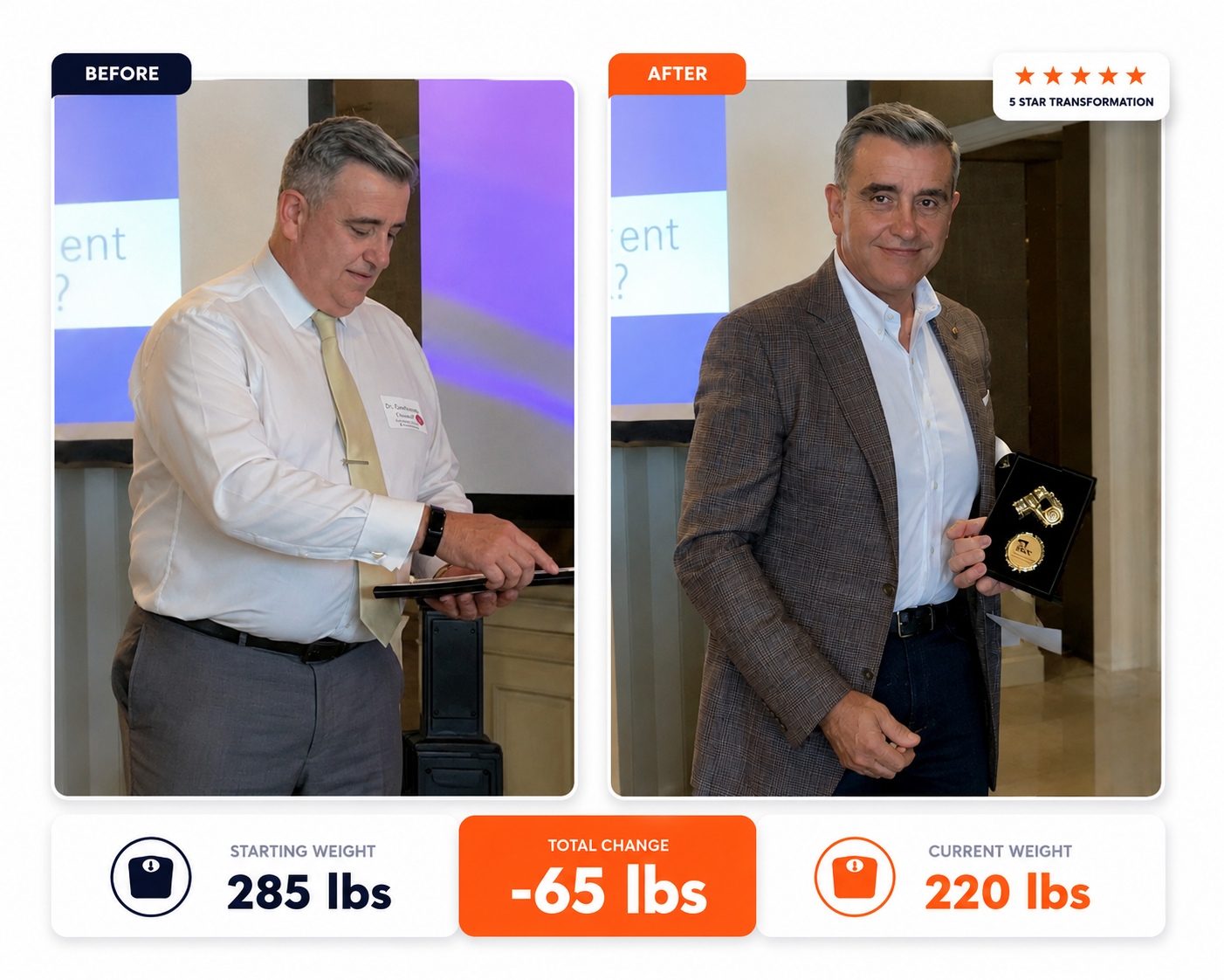 Client transformation