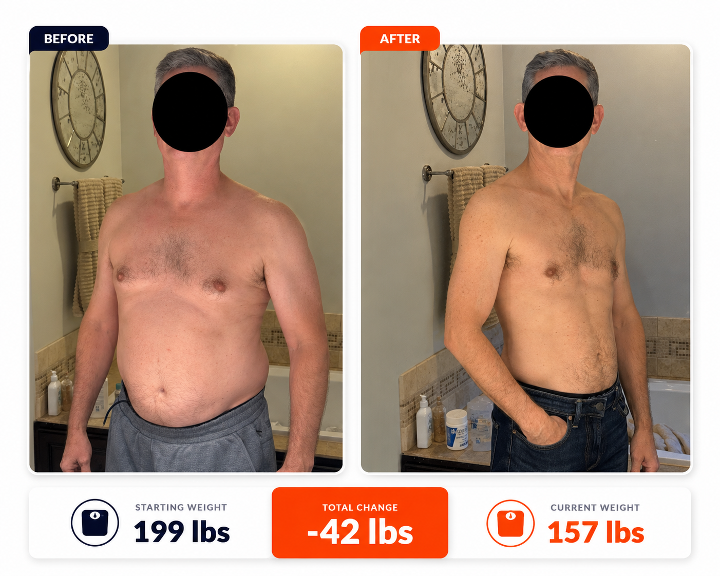Client transformation