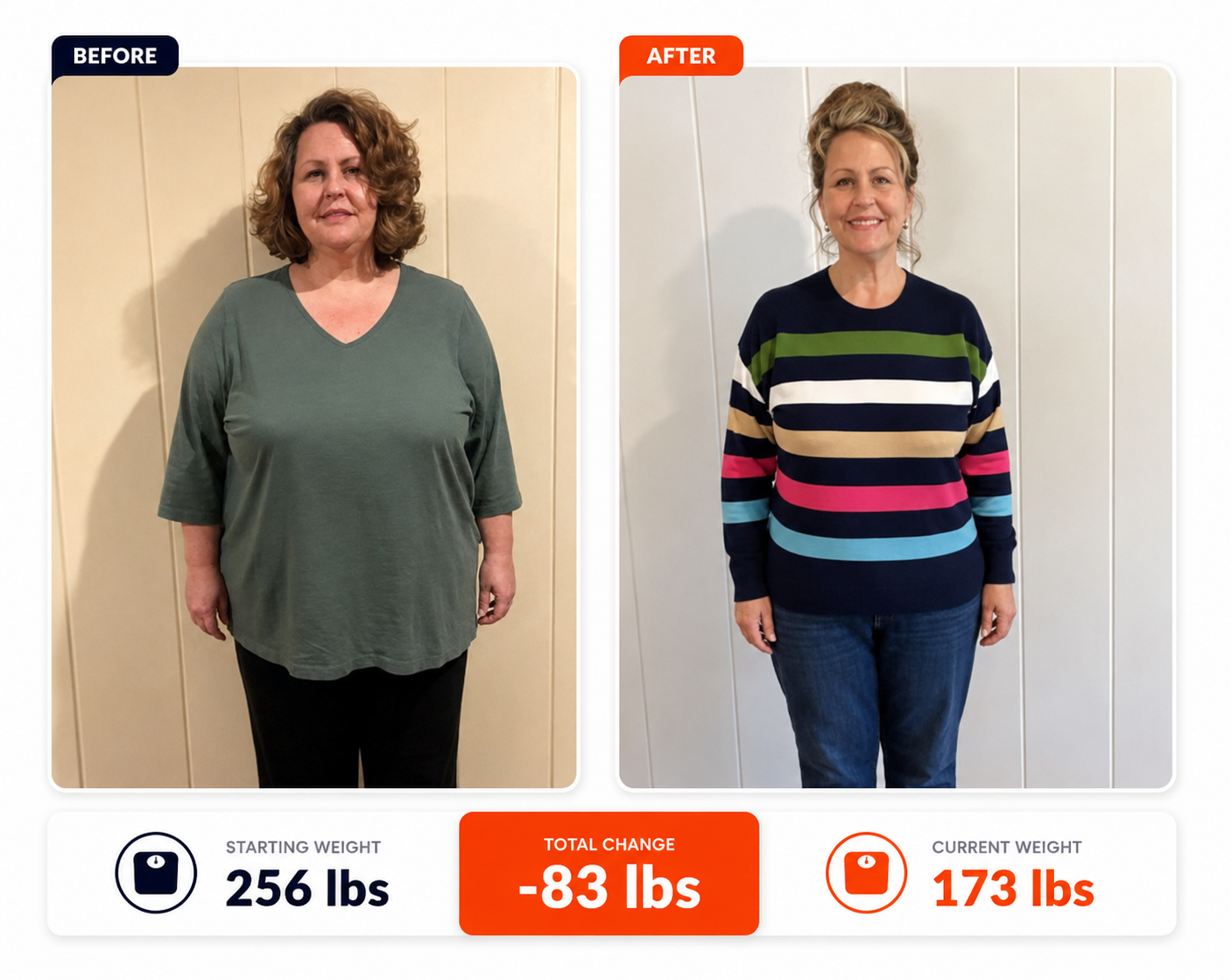Client transformation