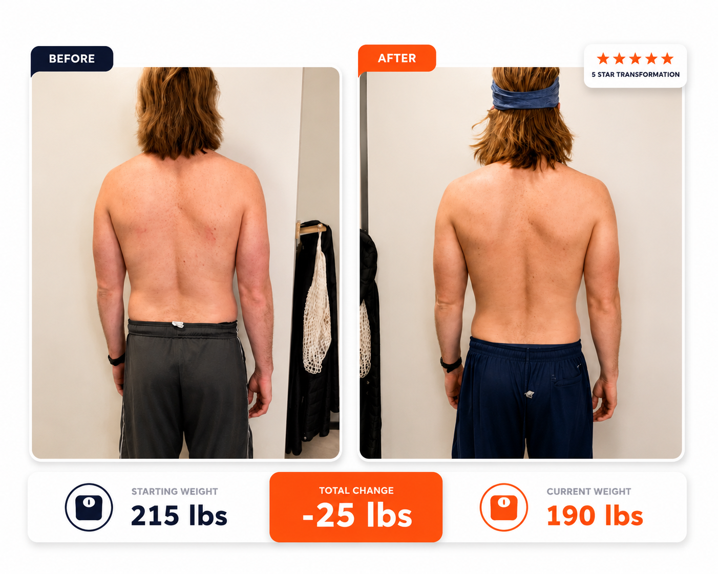 Client transformation