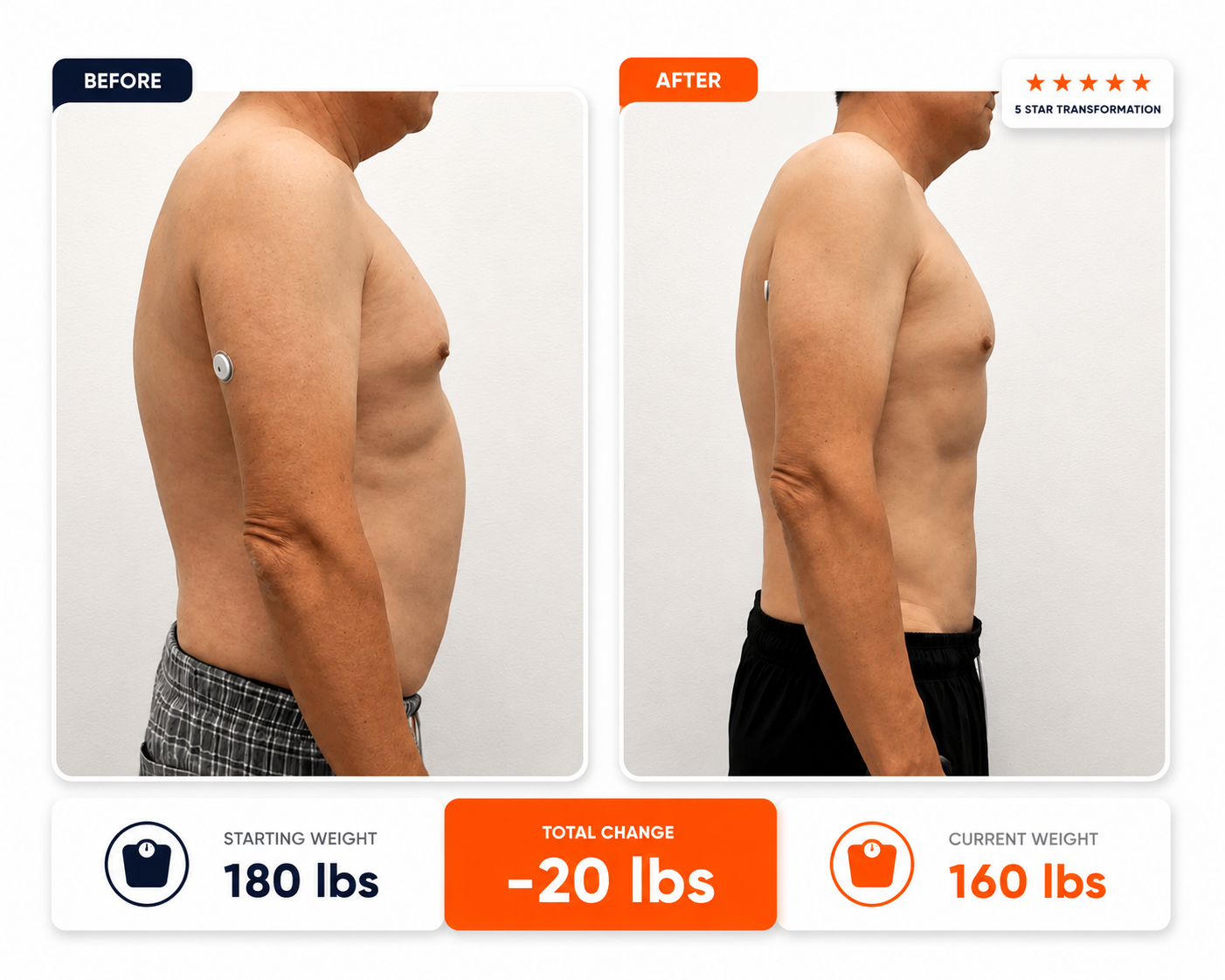Client transformation