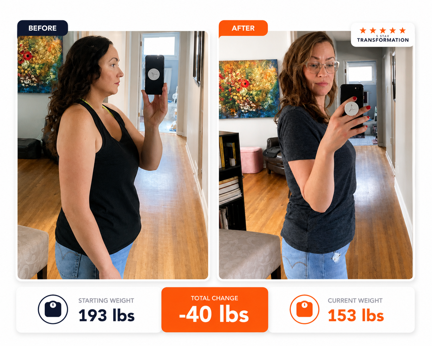 Client transformation