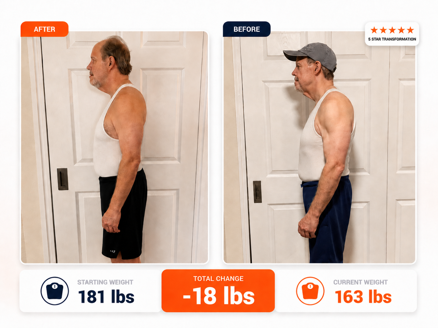 Client transformation