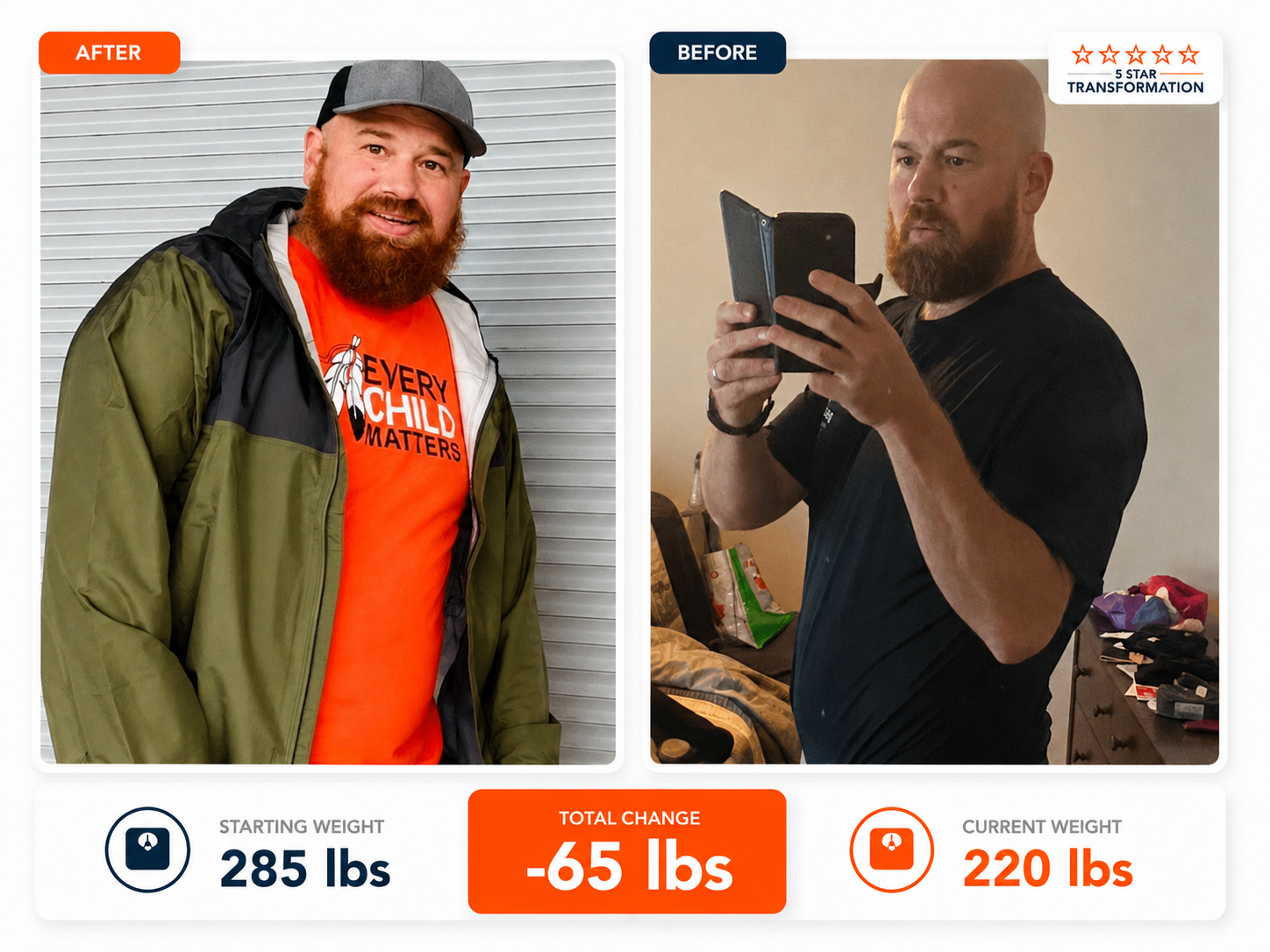 Client transformation