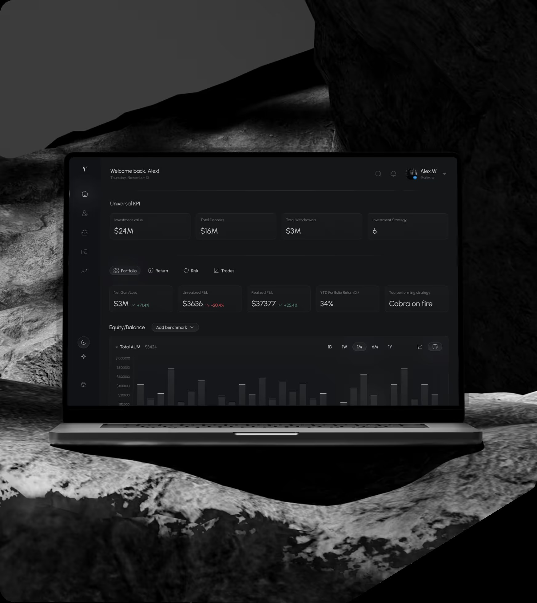 Custom dashboard