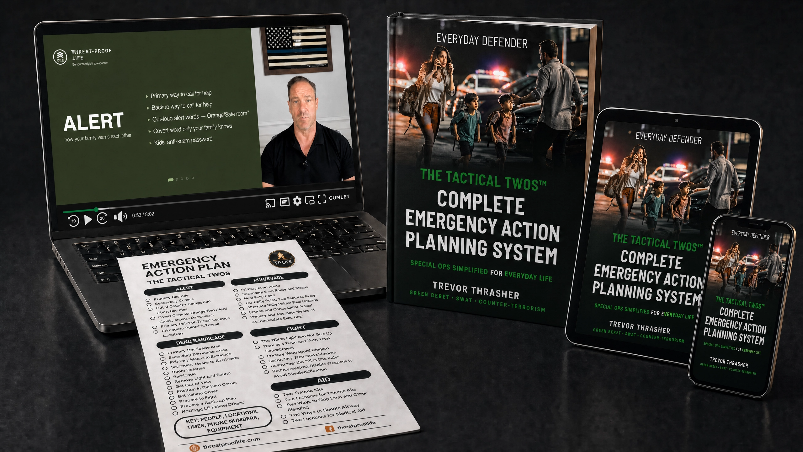 The complete Tactical Twos system