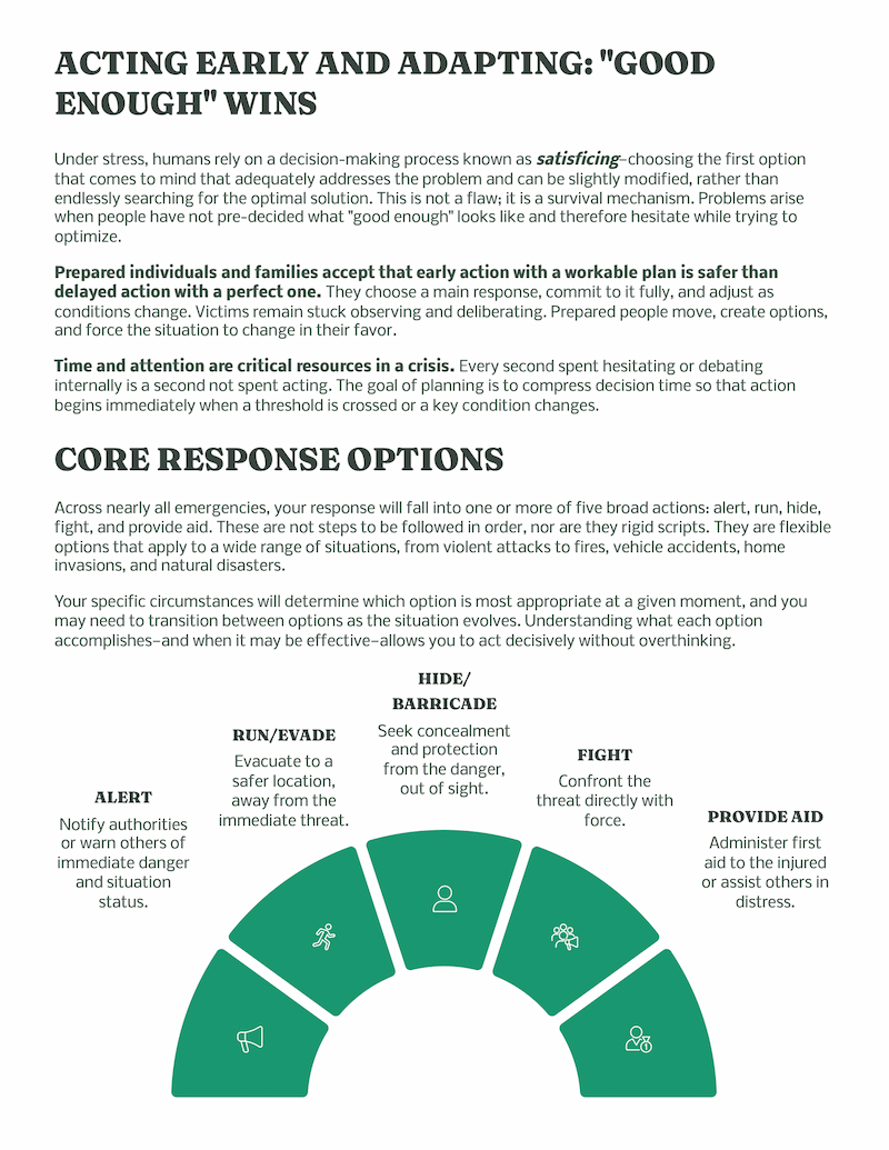 The core responses