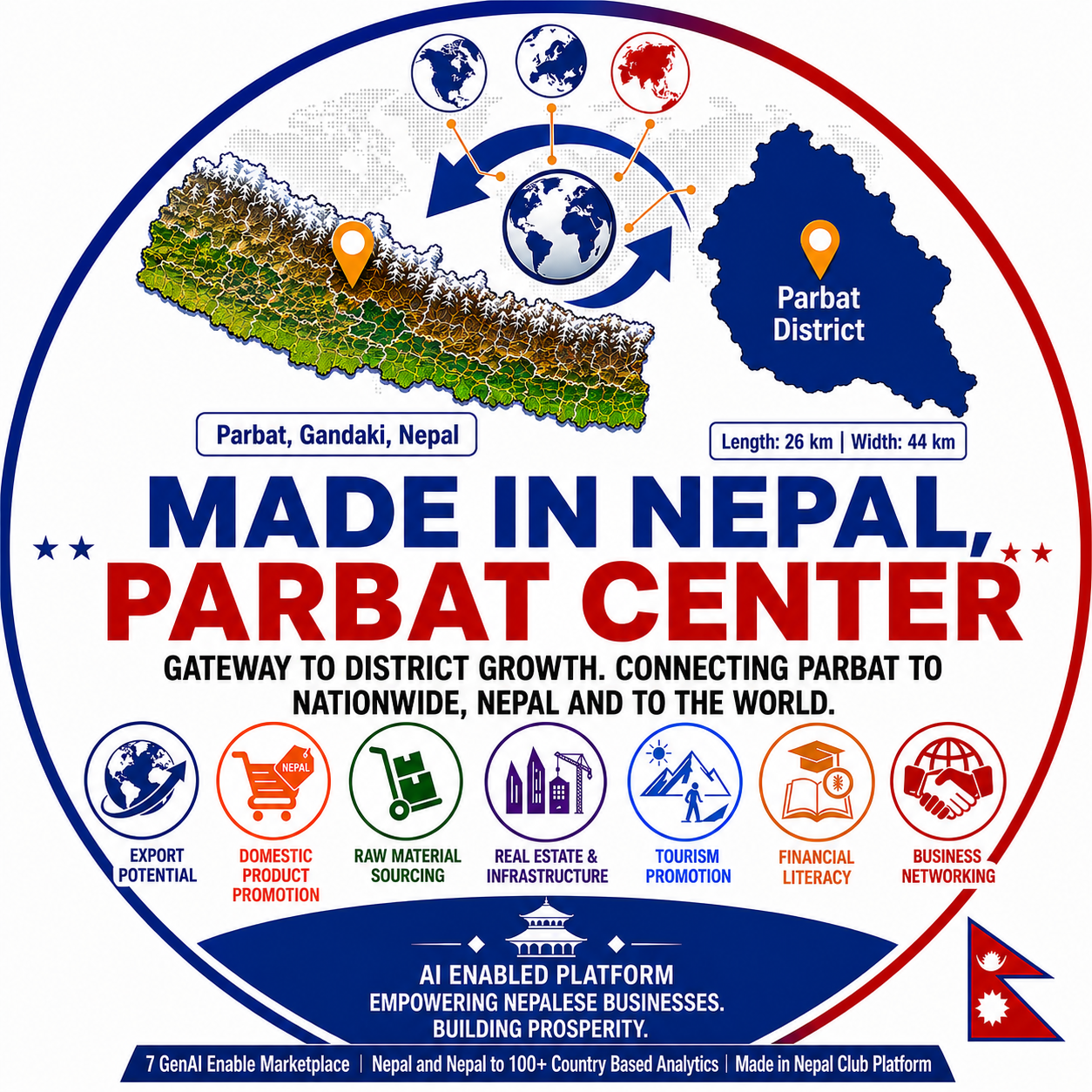 Made in Nepal, Parbat Center Logo