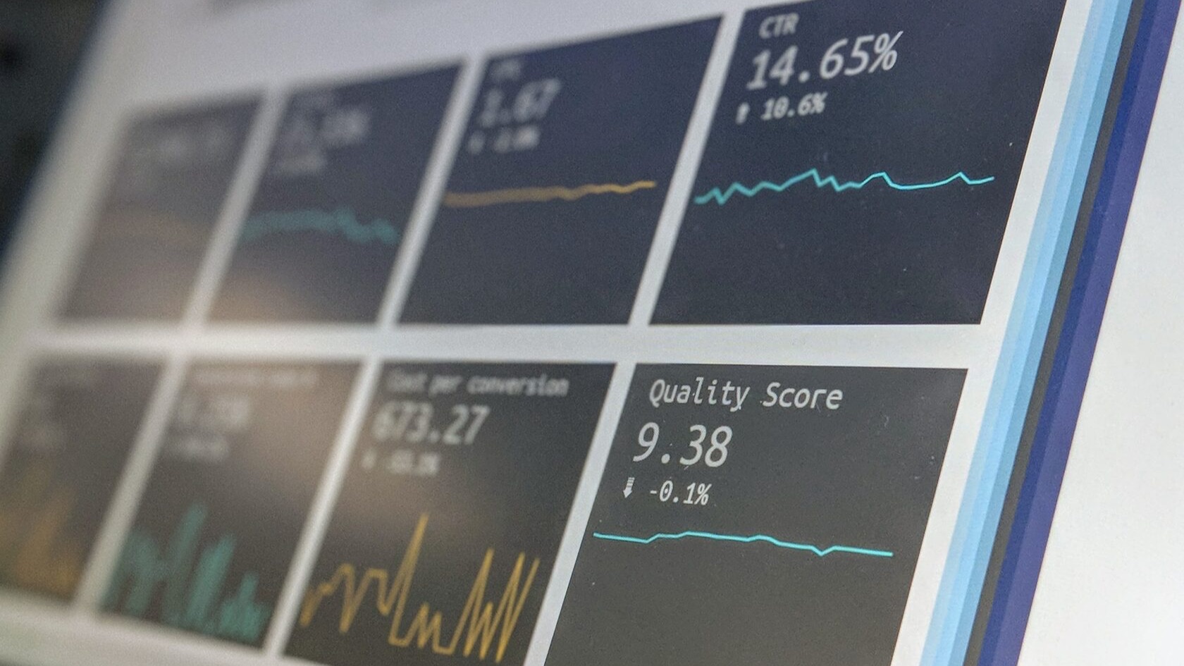 Conduct A/B Testing