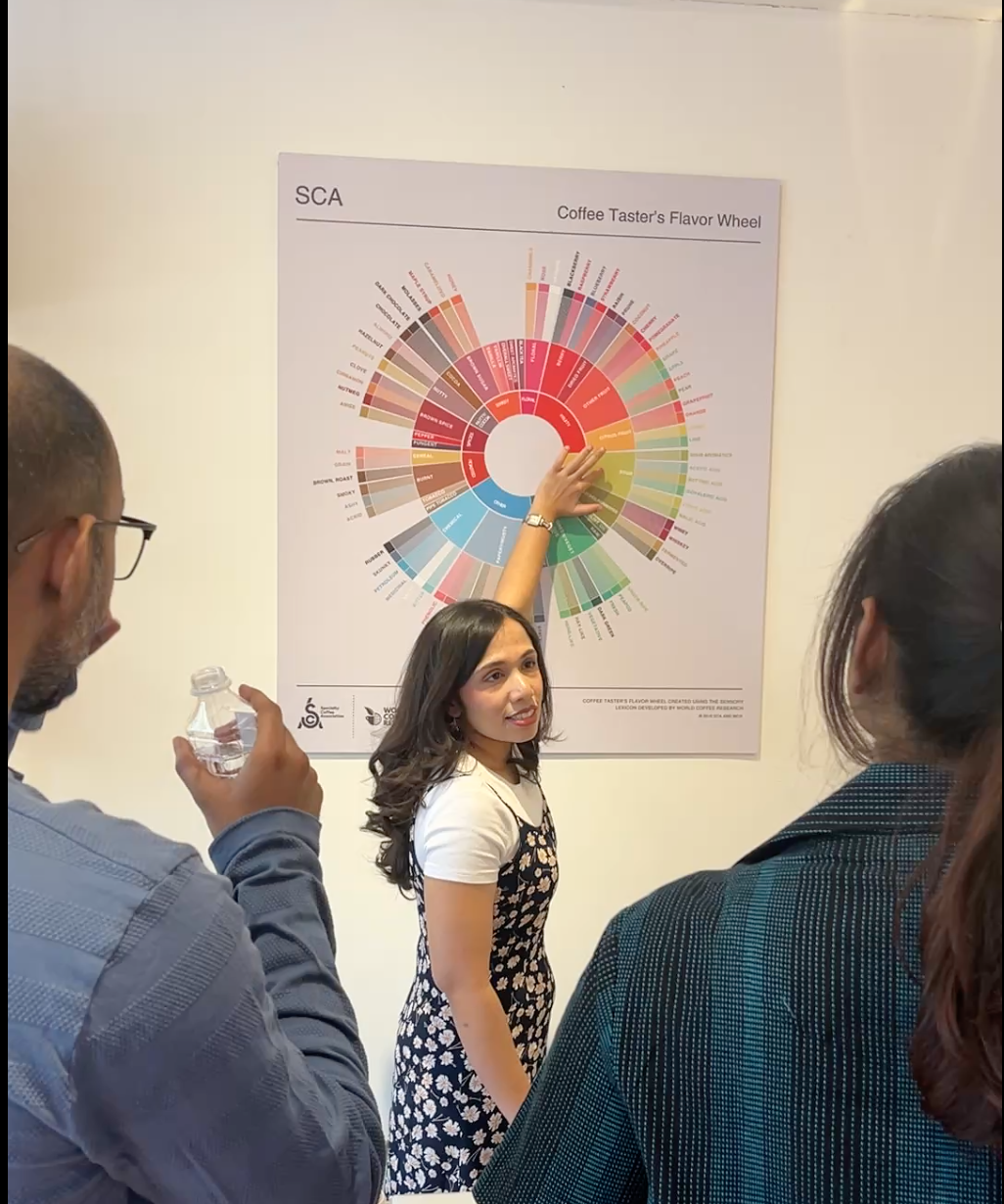Ananya I., Coffee Professional & Educator