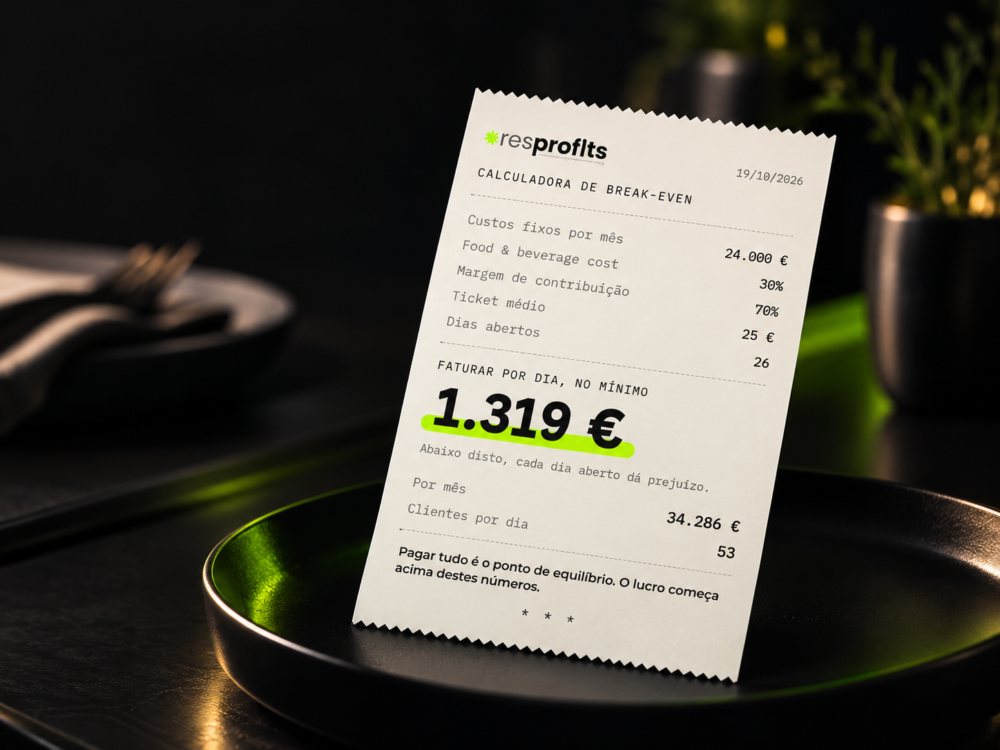 Exemplo do talão de resultados da calculadora de break-even Resprofits