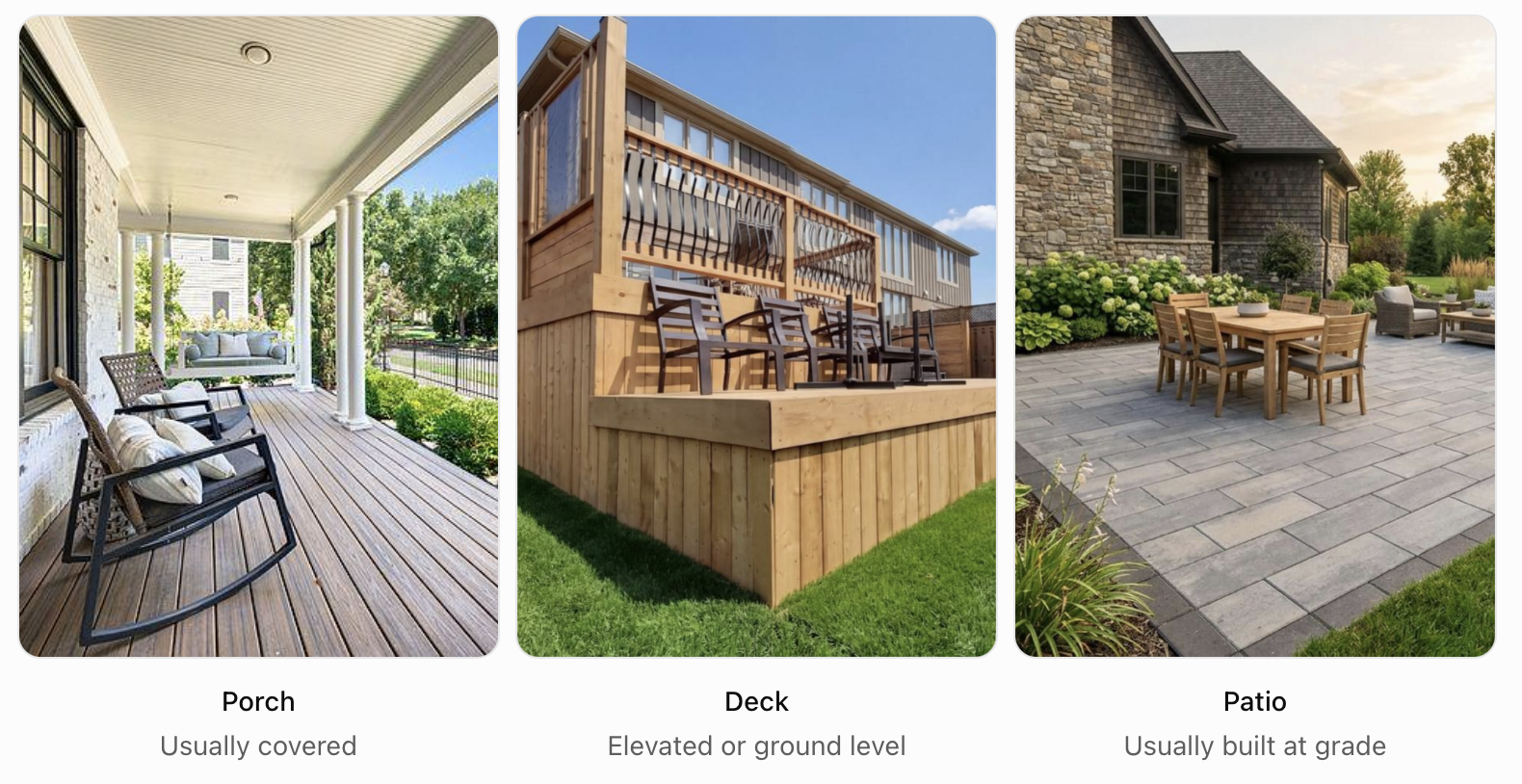 Porch vs. Deck vs. Patio — Visual comparison
