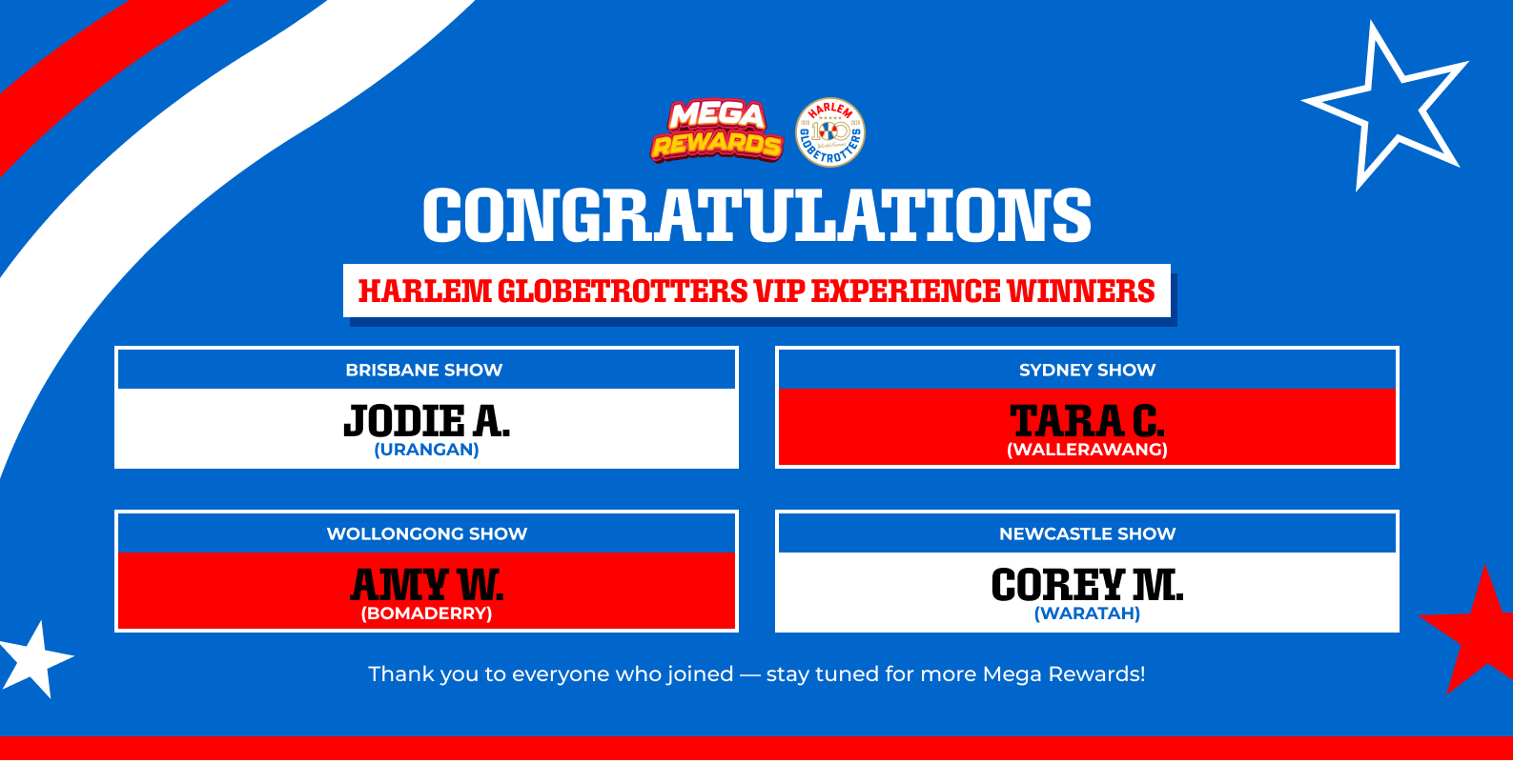 Harlem Globetrotters VIP Experience