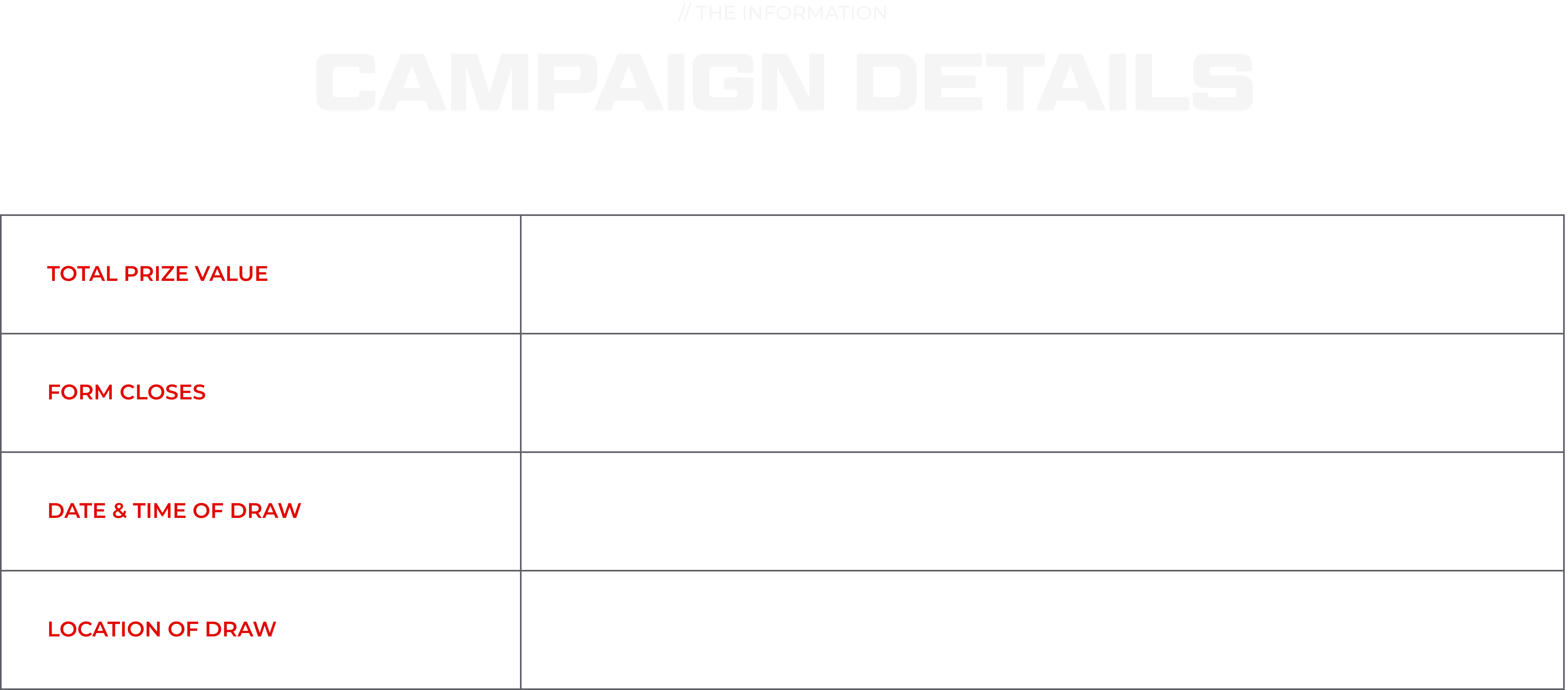 Campaign Details