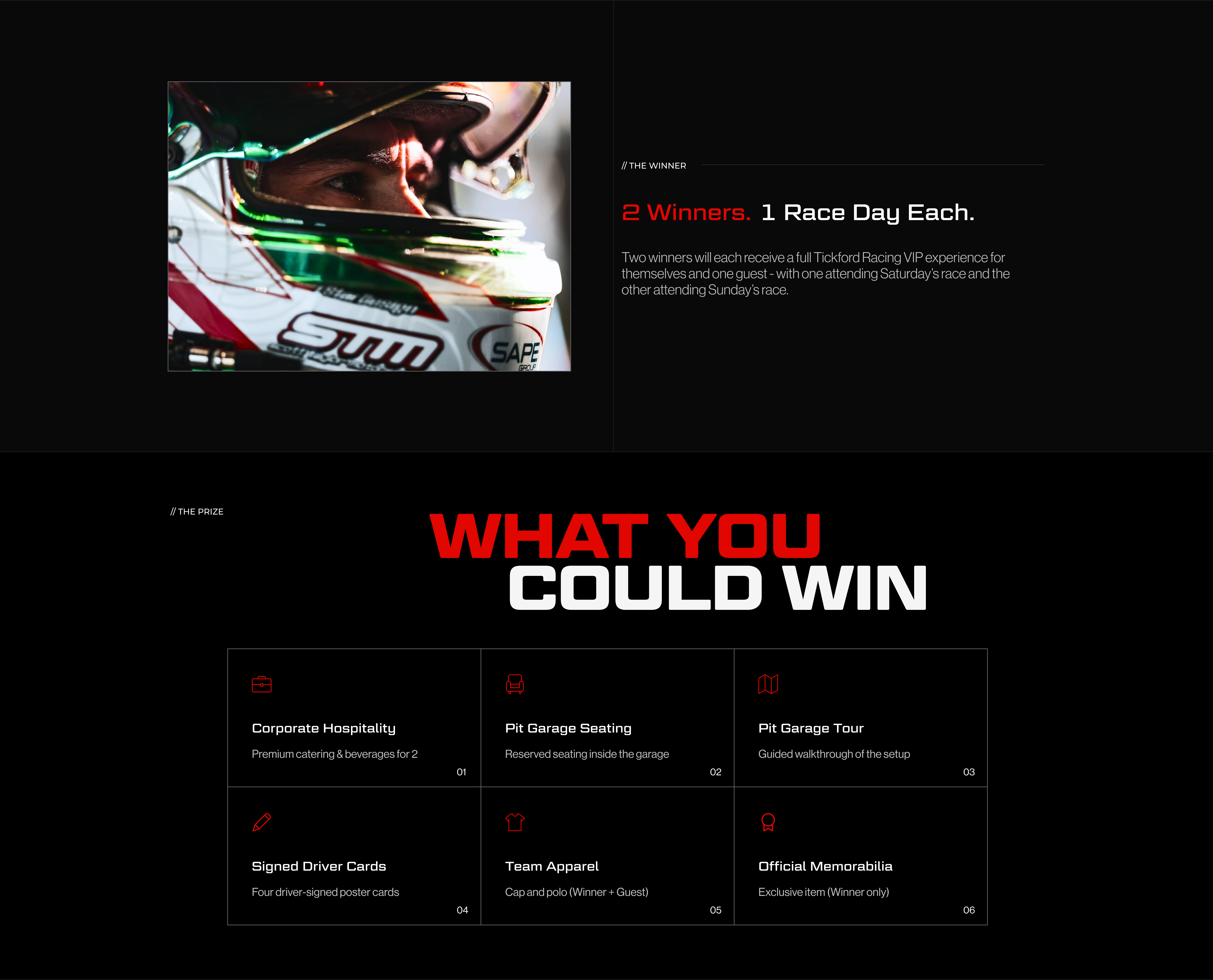 What You Could Win