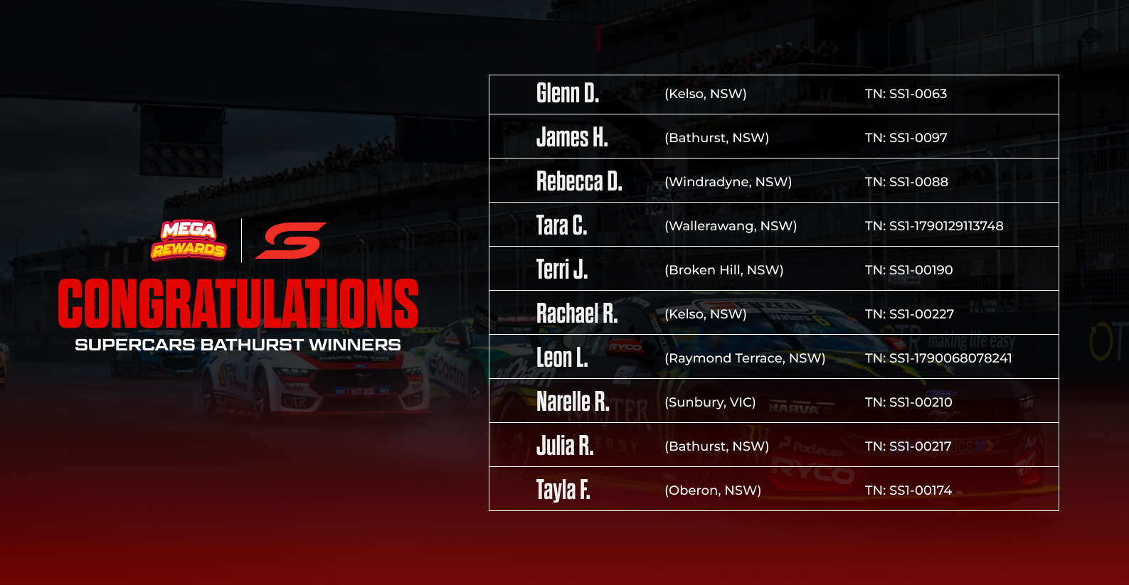 Experience Supercars With Mega Rewards | 2026 Bathurst 1000