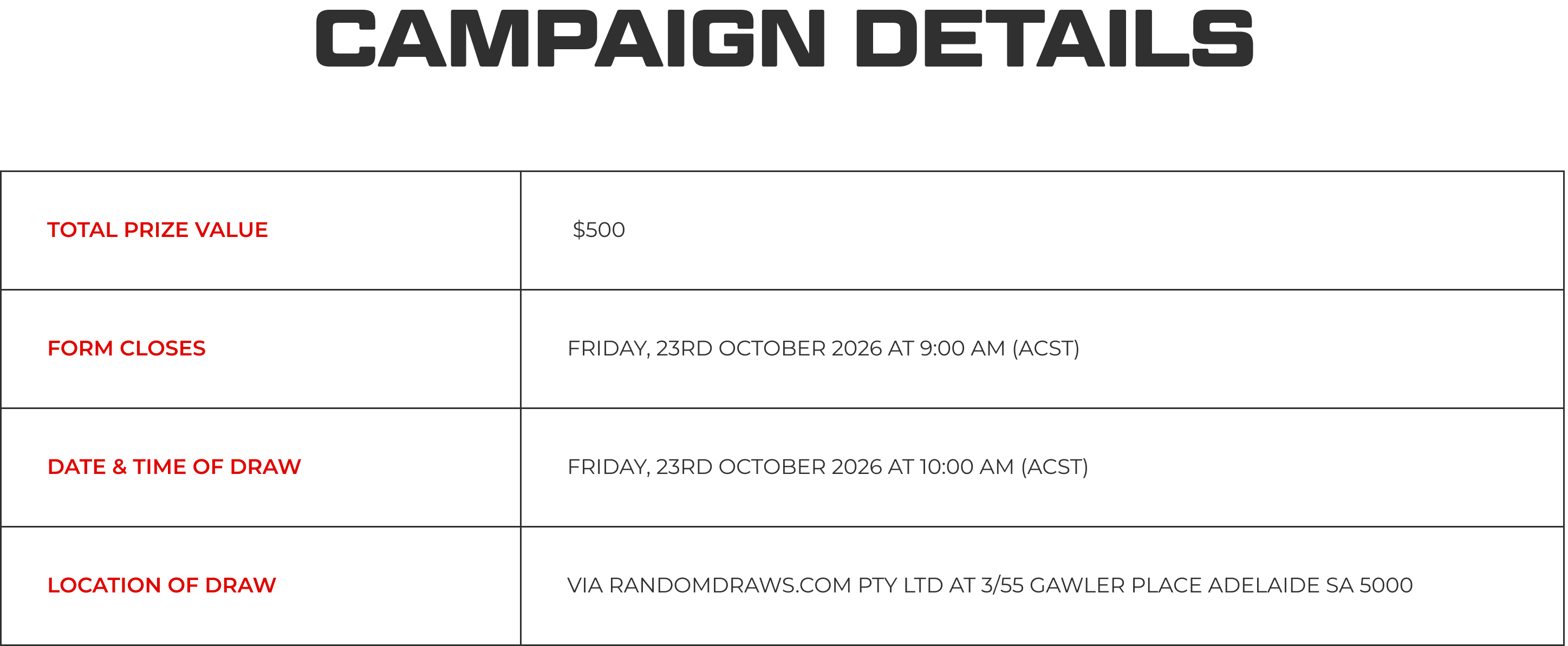 Campaign Details
