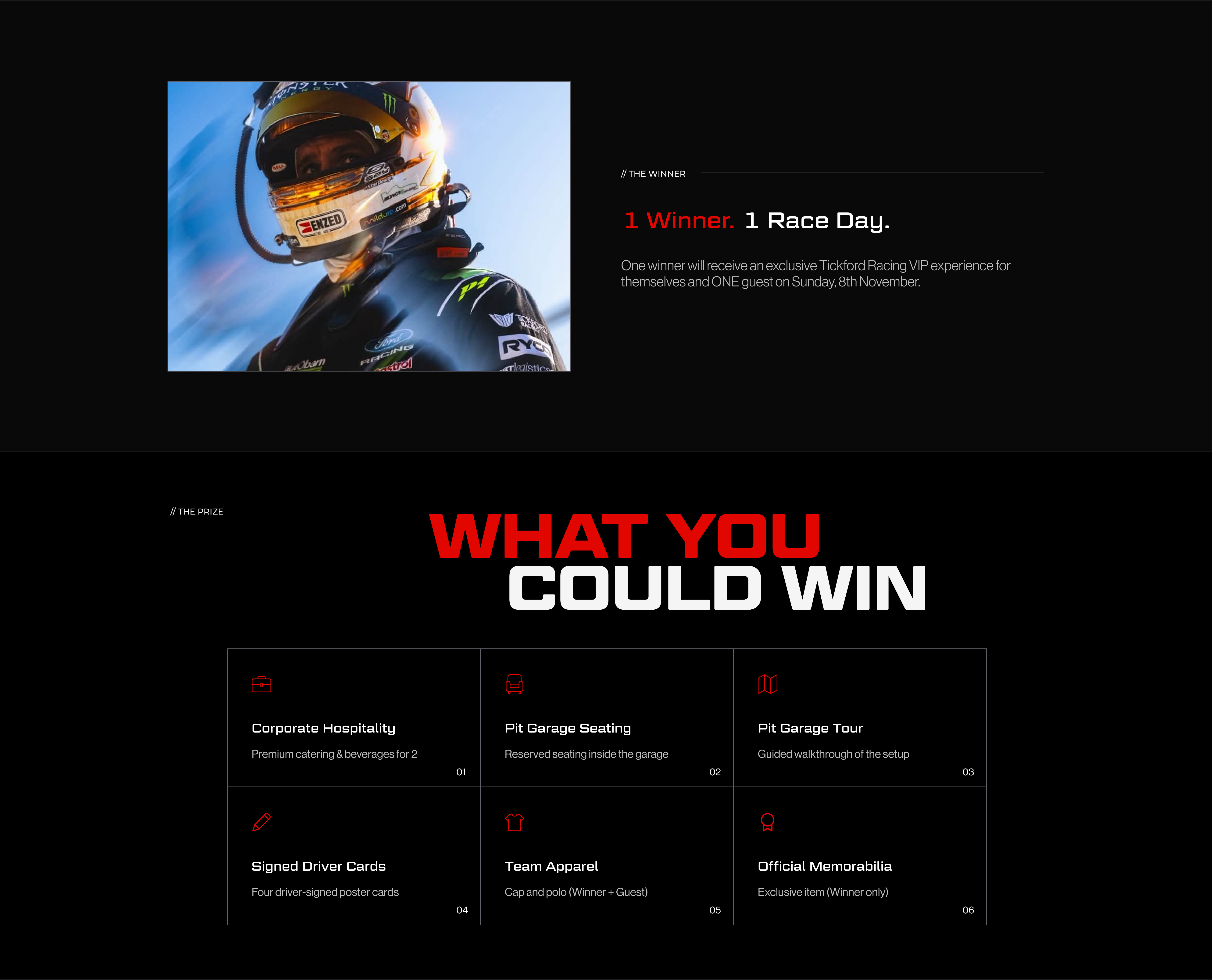 What You Could Win