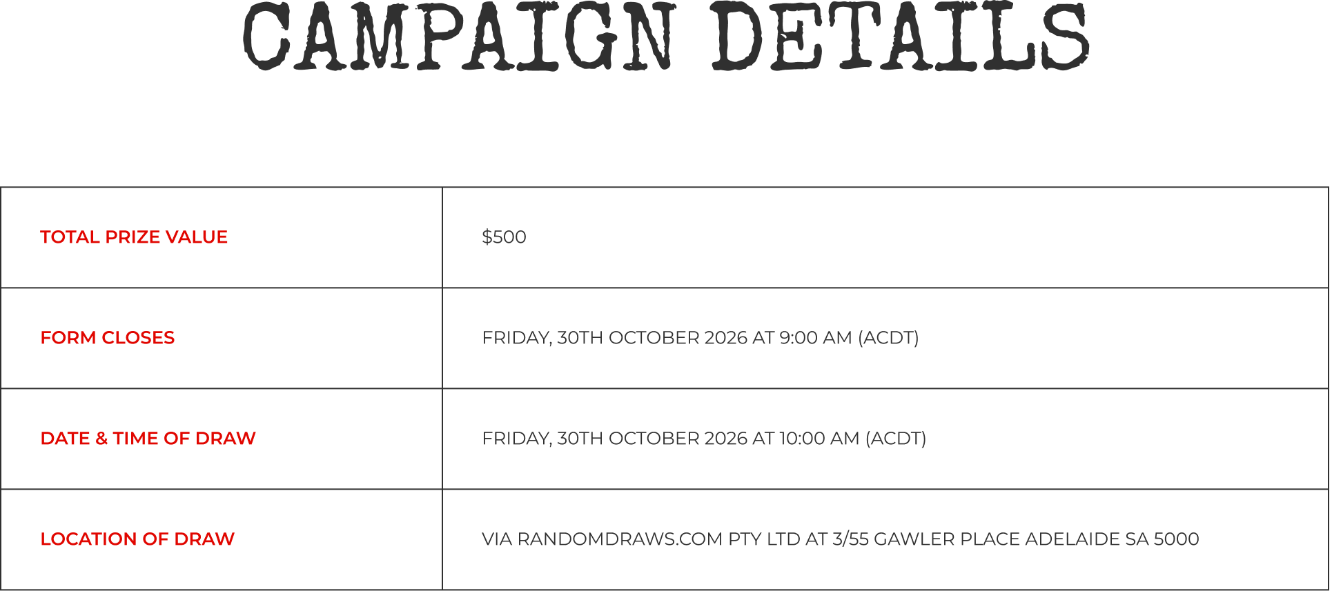 Campaign Details