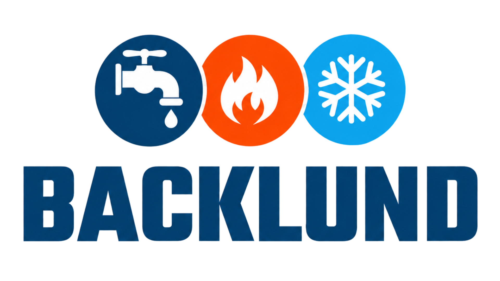 Backlund Plumbing, Heating, & Cooling