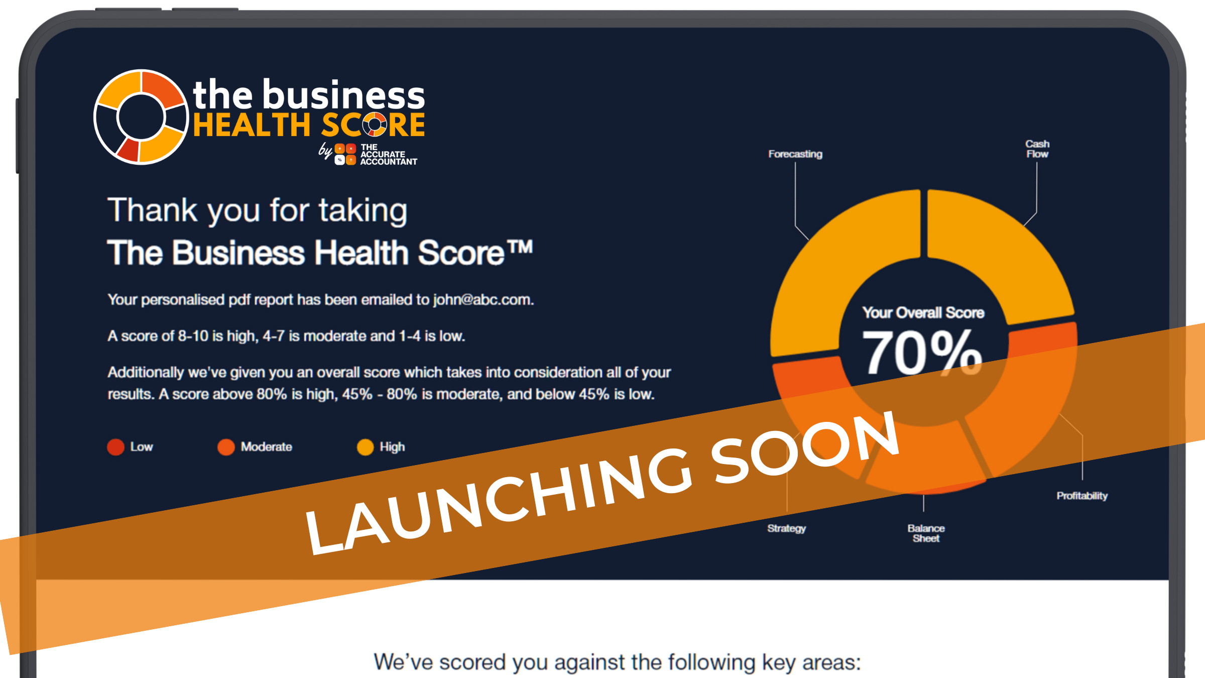 What Is A Business Health Score What Is A Business Health Score