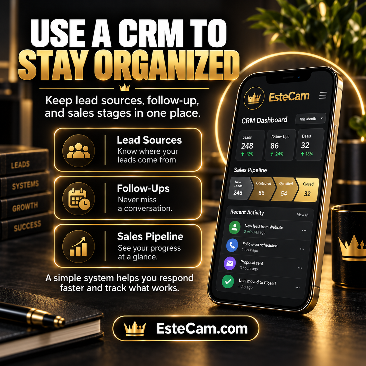 Connect Your Website to the Customer Journey 05