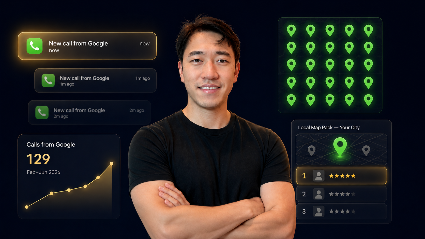 Lead Oracle AI host with proof: calls generated from Google and #1 map-pack rankings