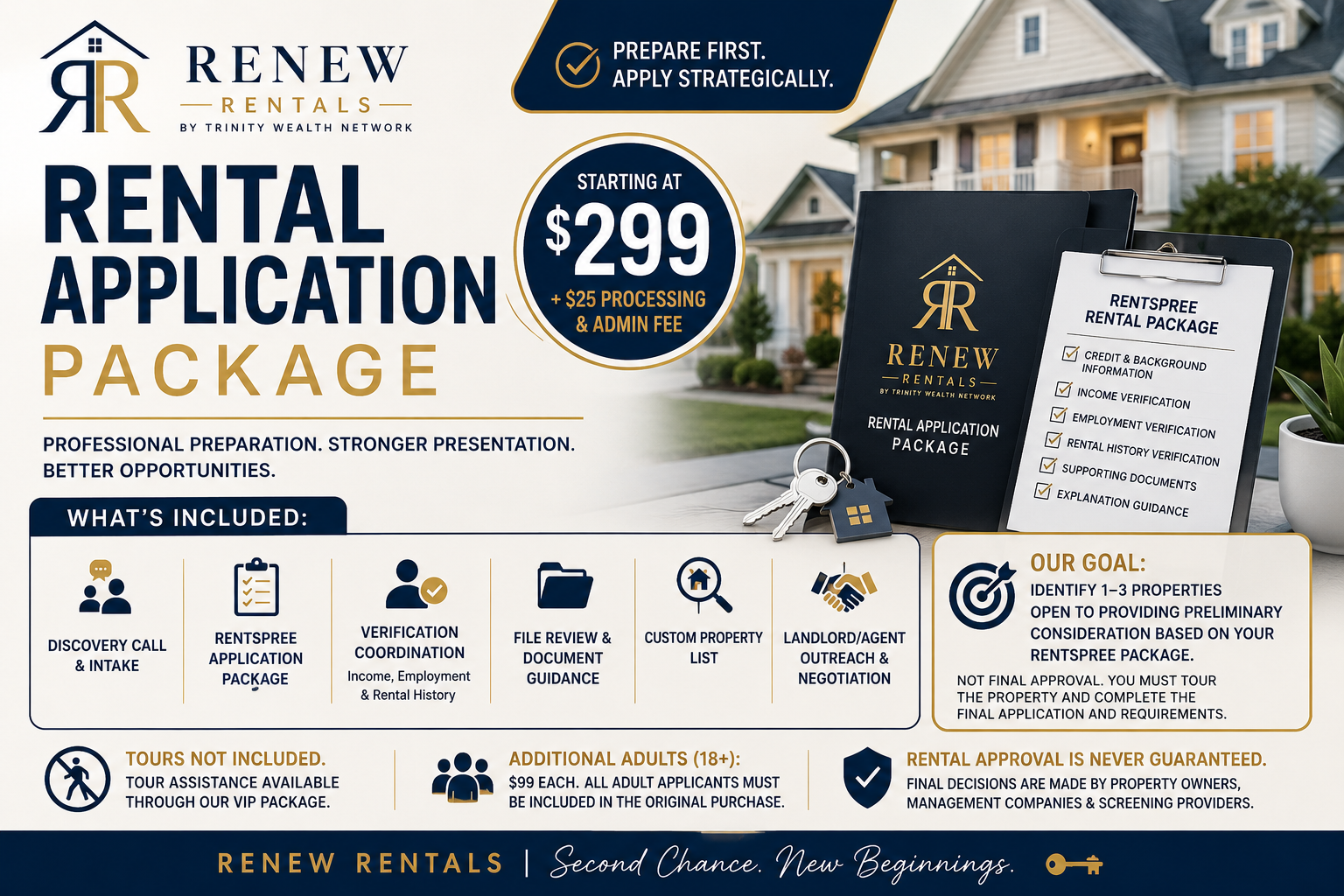 Renew Rentals Guided Placement