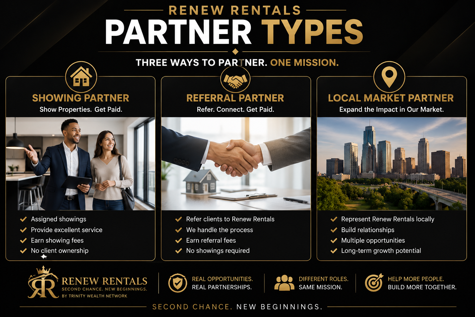 Renew Rentals Showing Partner, Referral Partner and Local Market Partner