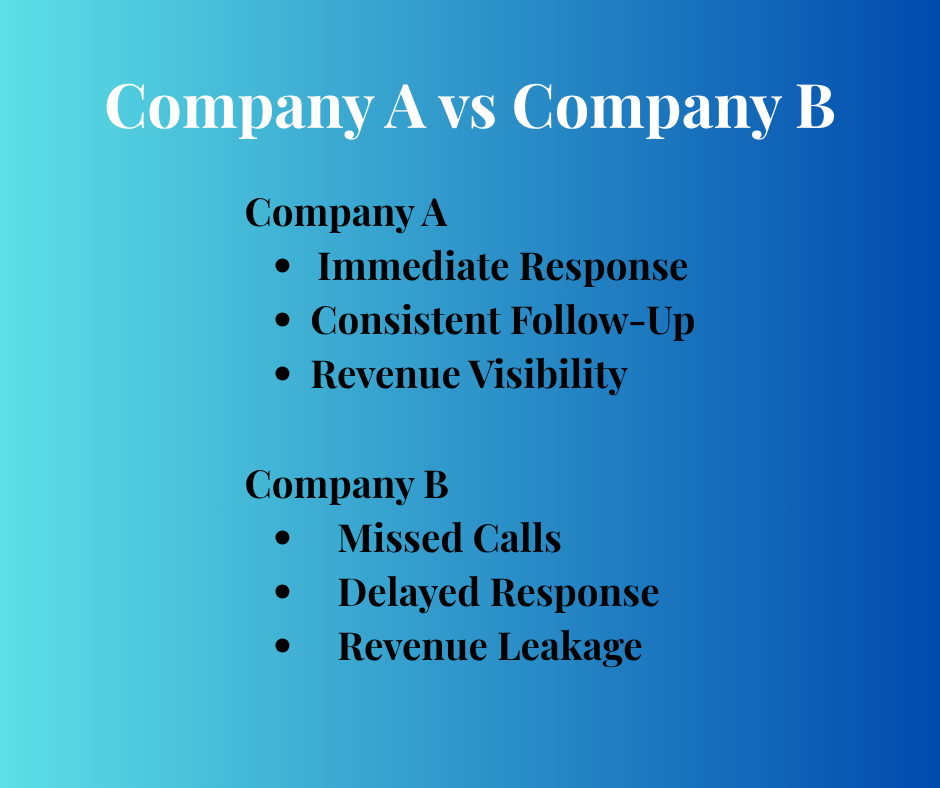 Company A vs Company B