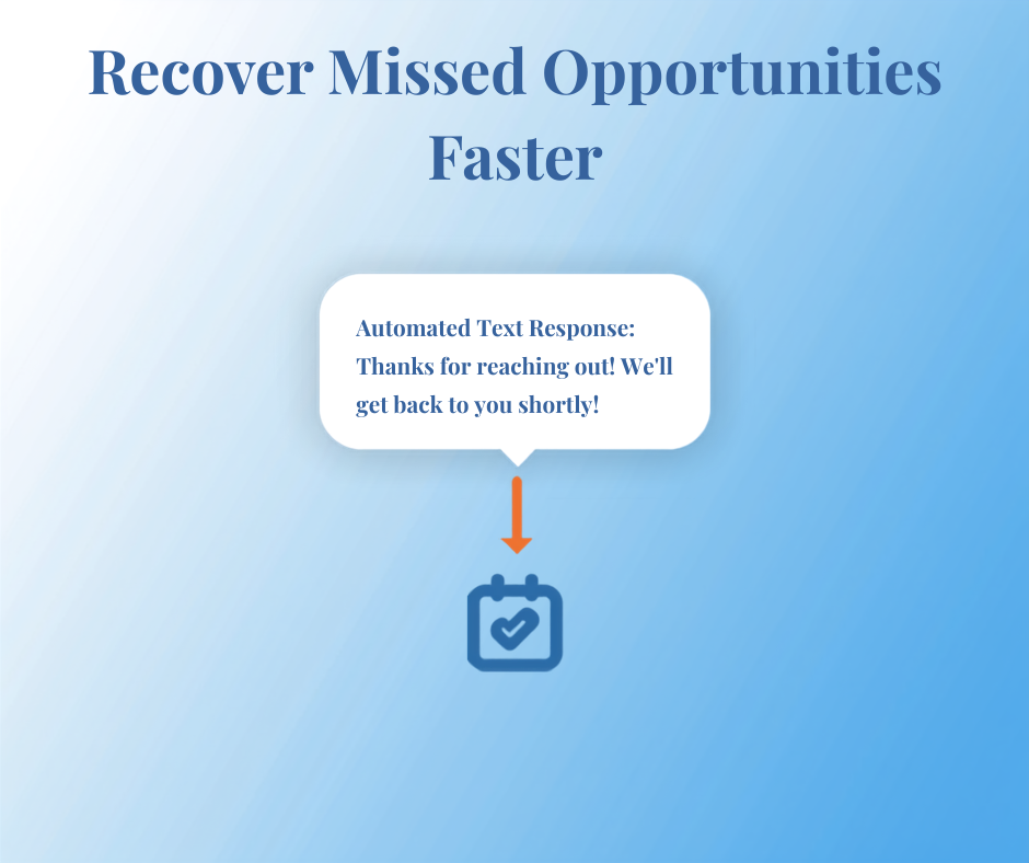 Automated Text Response